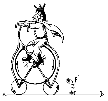 One must pedal backward to go forward on an epicycle.