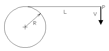 [Rope secured and wrapped around a pole of radius R, free end extending 
straight.]